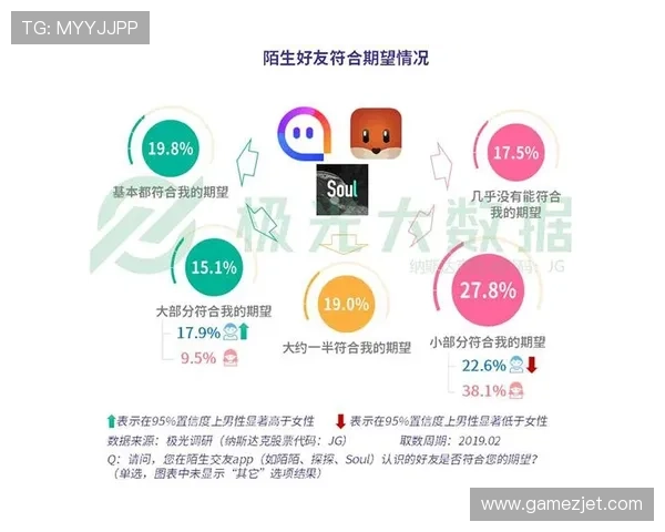 维尼修斯高产数据背后的效率与比赛影响力解析