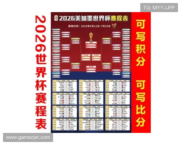 美国队2026世界杯前景分析：主场作战能否突破淘汰赛首轮