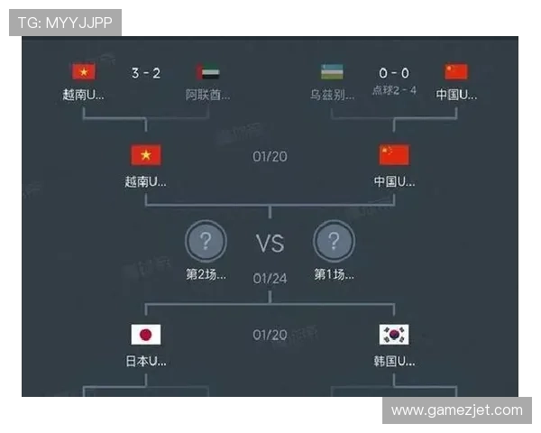 世界杯A组捷克韩国历史交锋记录盘点 世界杯A组捷克韩国历史交锋记录盘点